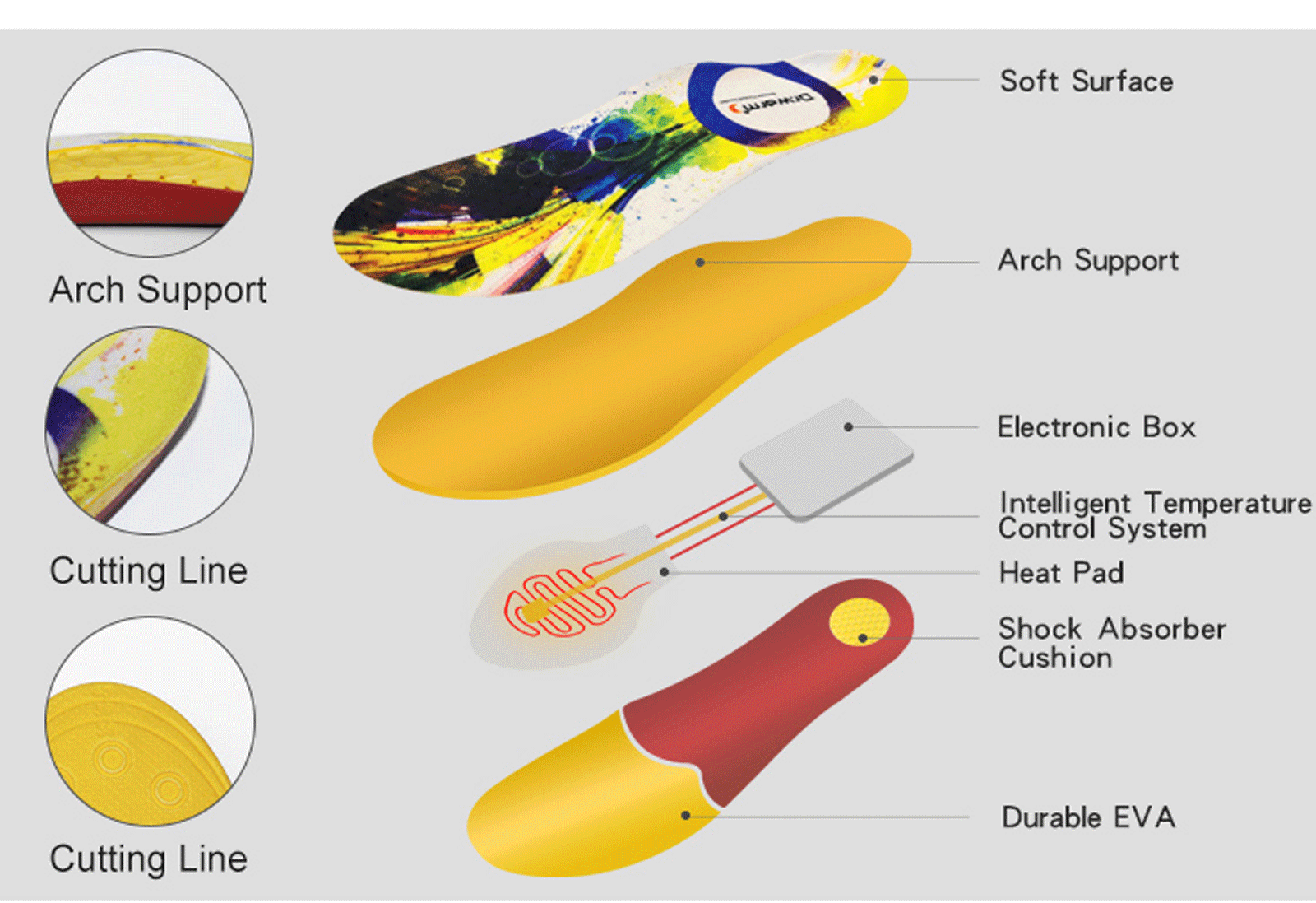 product-Heated insole foot warmer Electric Drwarm M4 USB rechargeable remote control-S-King-img-1