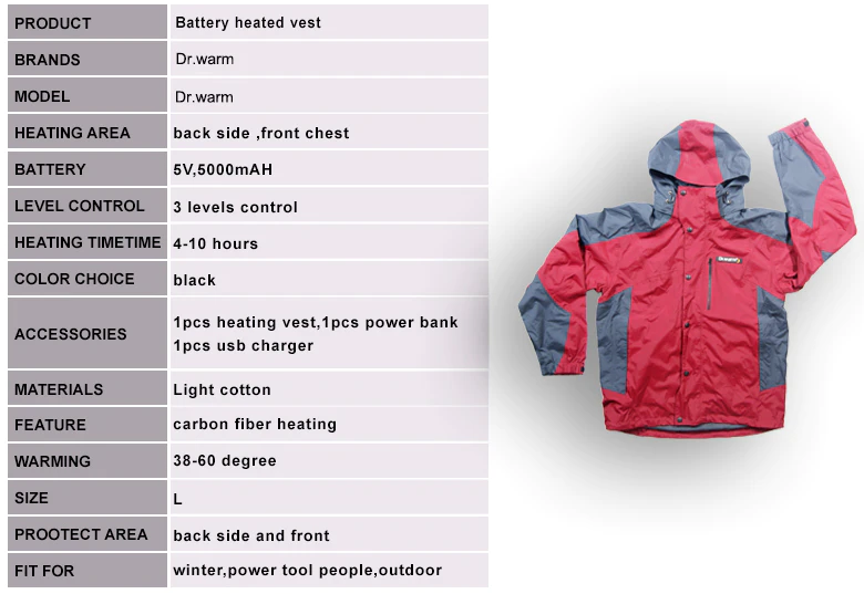 Dr. Warm universal heated waterproof jacket with shock absorption for outdoor